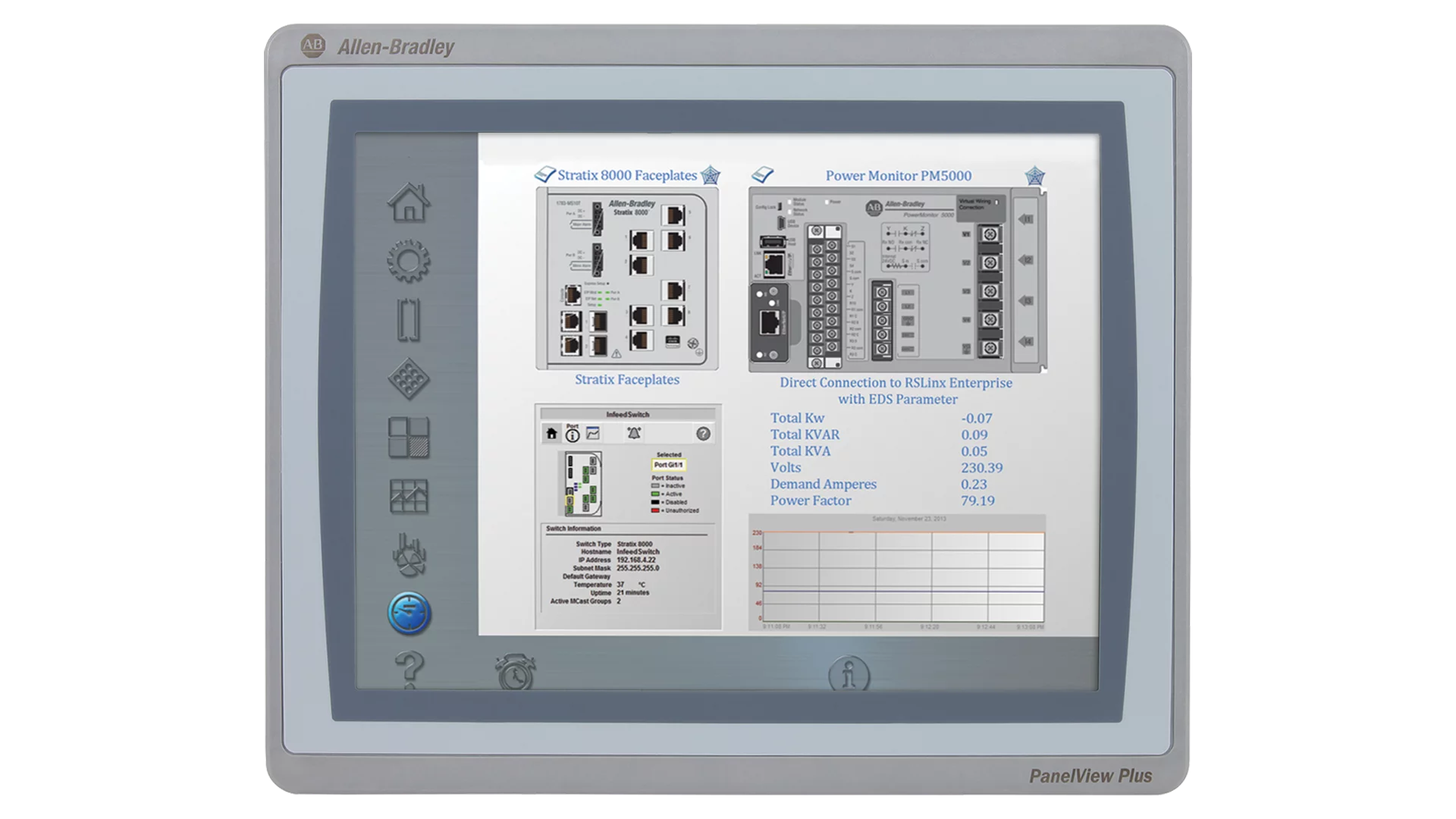ALLEN BRADLEY PanelView Plus 7 Standa (New)