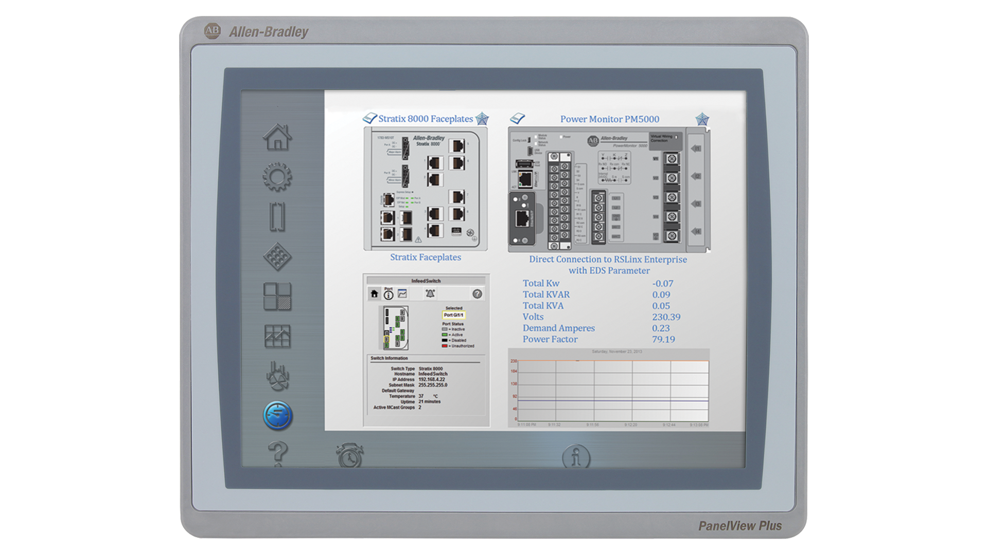ALLEN BRADLEY PanelView Plus 7 Standa (New)