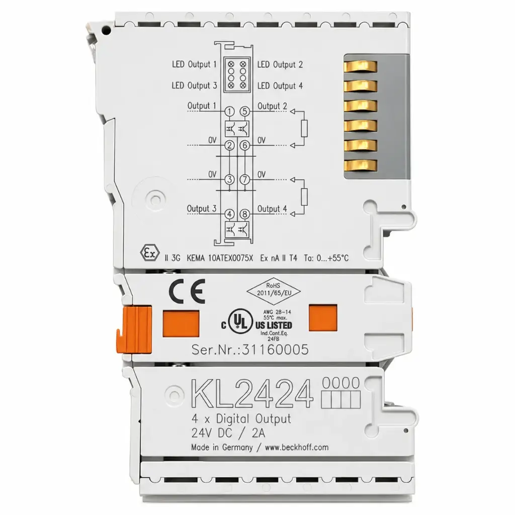 BECKHOFF KL2424 (New)